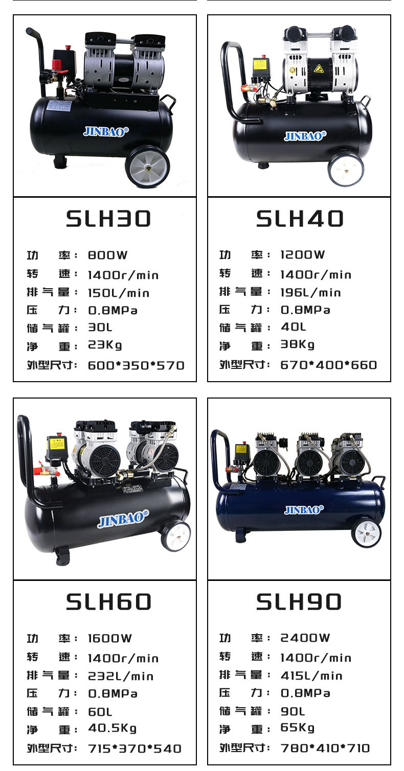 靜音無油空壓機詳情10