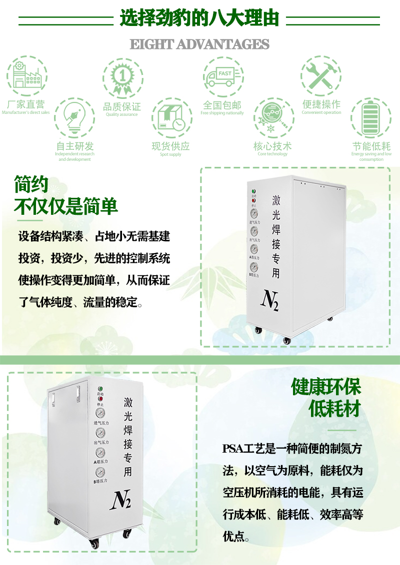 小型制氮機1